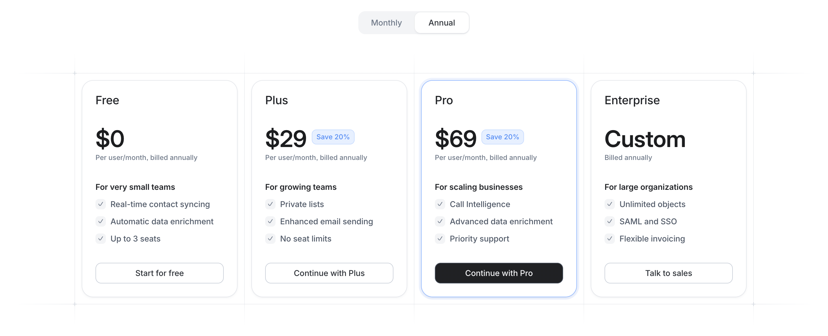 Attio pricing
